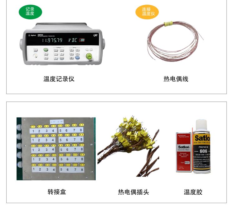 温升测试角相关配套仪器与工具