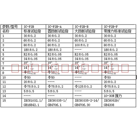 带推力铰接试指-防触电探针电源箱 