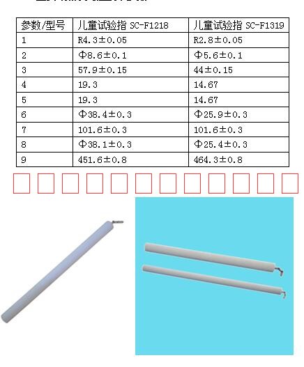 儿童试验指