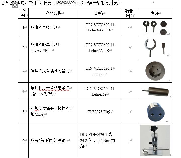 灯头量规