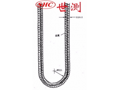 测试链（试验链）